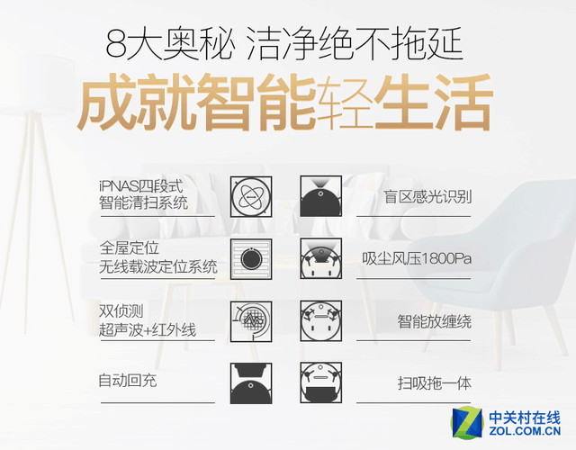 花钱也需要智慧 家电这样购买才最明智